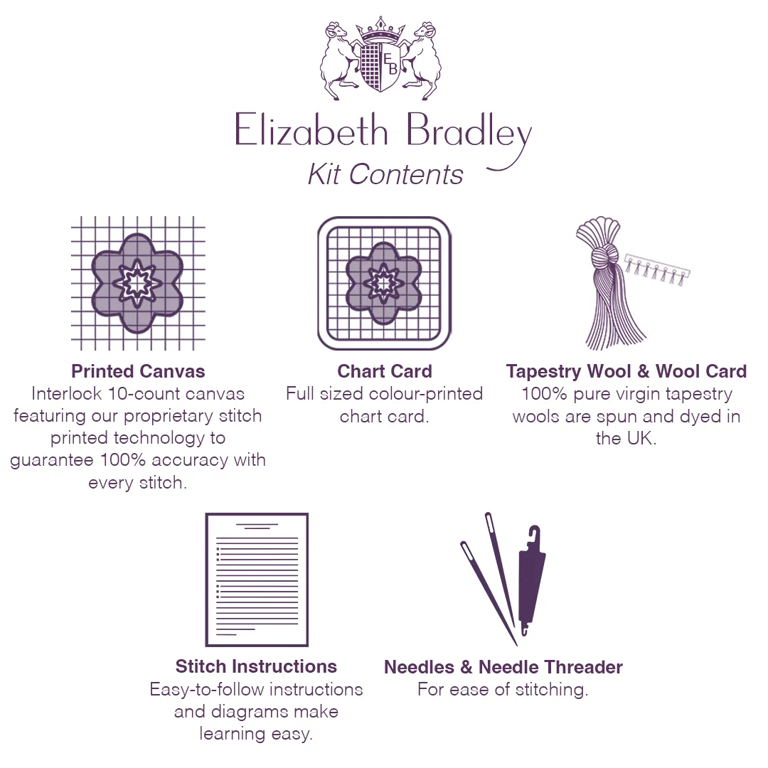 Bluebell Starter Kit