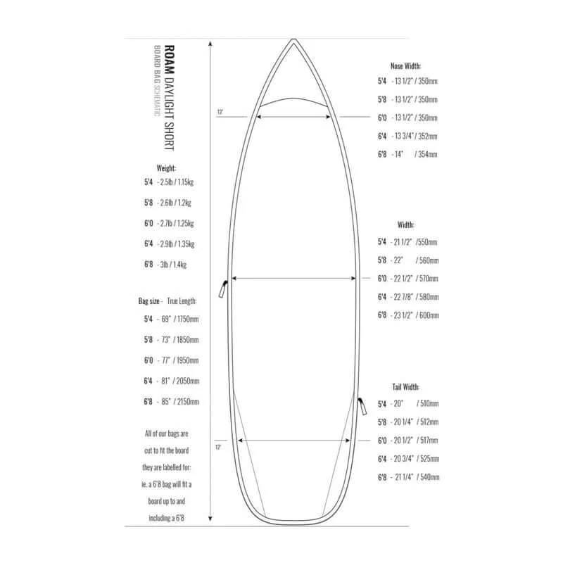 Roam Daylight Shortboard Boardbag 6'8'' - silver/black/blue