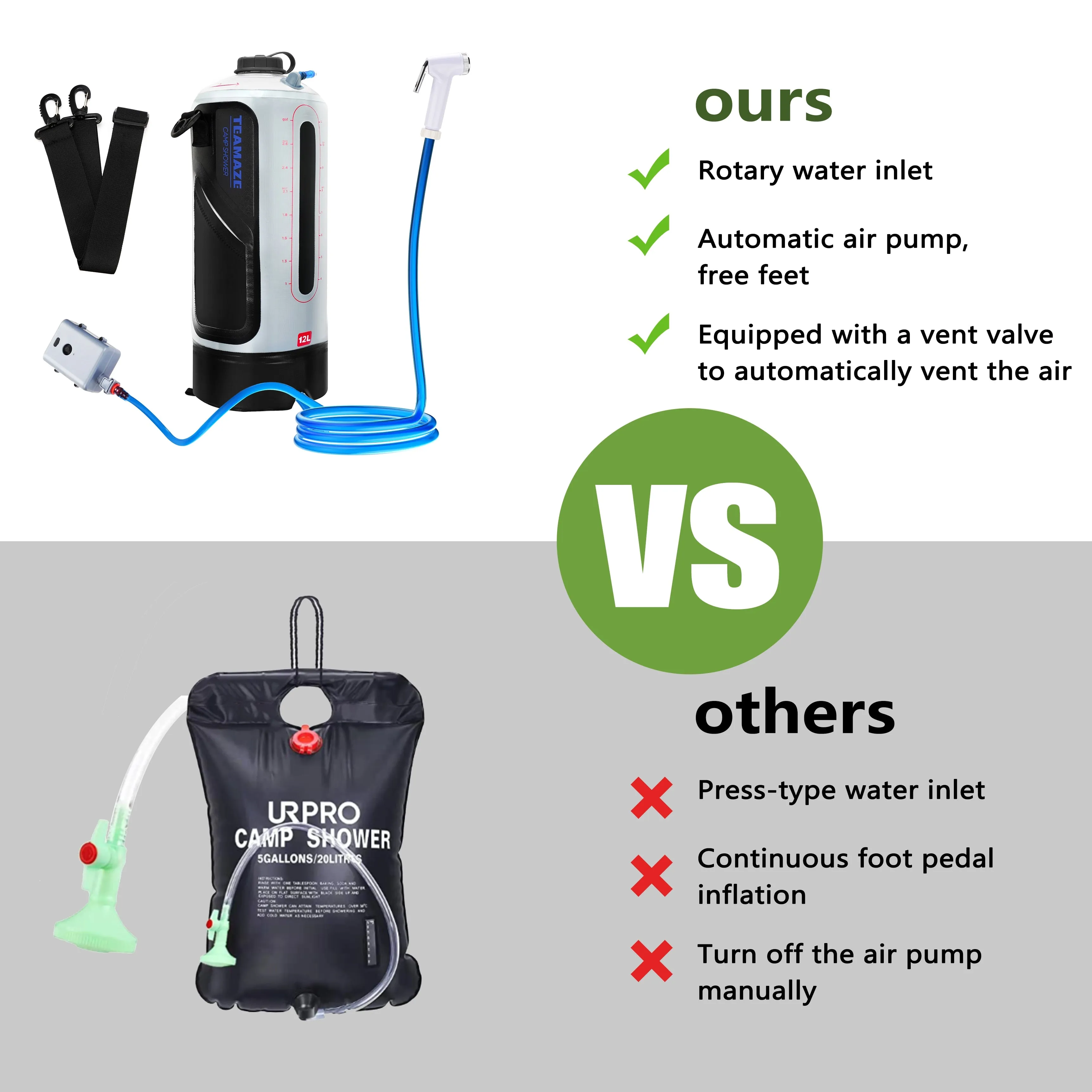 Solar Shower Camping Bag